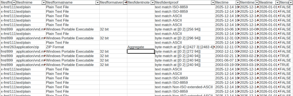 Le résultat d'une analyse avec FileTrove : des données tabulées indiquant l'identifiant PRONOM du format, le type MIME, la version du format, le mode d'identification du format, les dates de création, modification et dernier accès, et la présence dans la base NSRL.