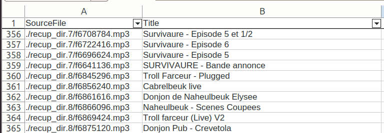 Capture d'écran du CSV produit par Exiftool ; en première colonne, le chemin et le nom de fichier généré par photorec, en seconde colonne la valeur de la métadonnée interne "Titre".